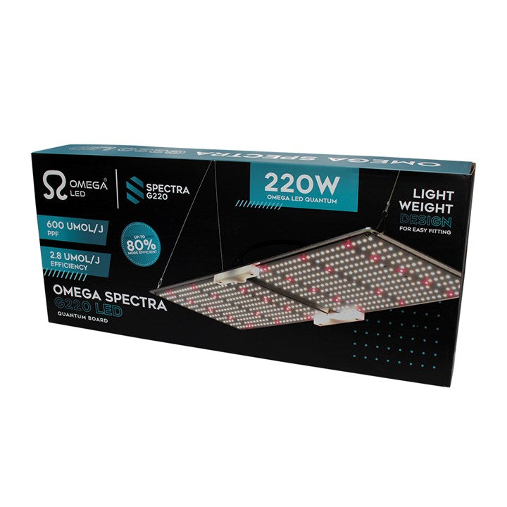 Omega Elite Quantum LED Grow Light Panel EQ2000
